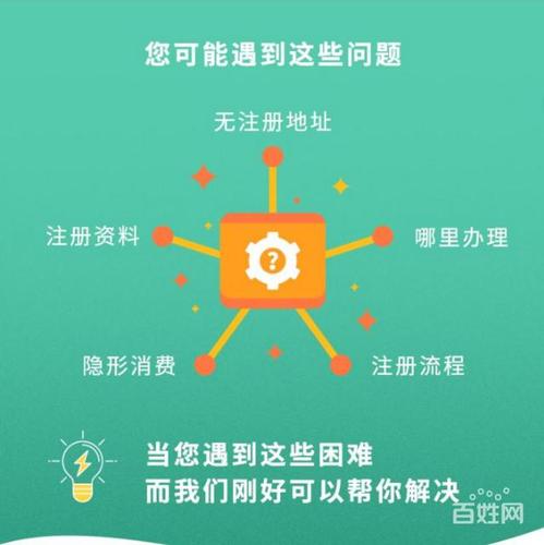 【图】- 上海工商注册执照 - 上海闵行莘庄门票卡券 - 上海