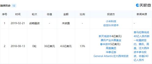 小米科技子公司疑入股喜马拉雅